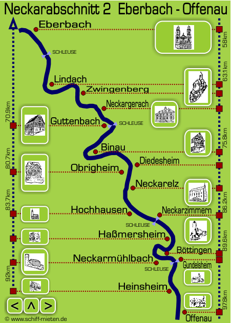 Landkarte Neckar Eberbach Neckarzimmern Hamersheim Gundelsheim Heinsheim Offenau